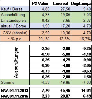 2016_11-kzv-bild1
