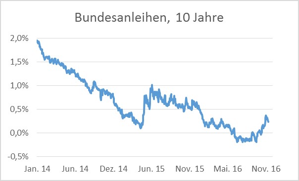 2016_12-kzv-bild