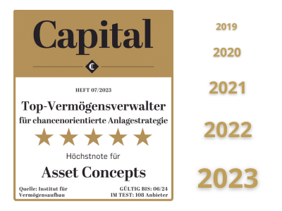 Asset Concepts Capital Sieger 2023 (400 × 300 px)