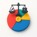 Rendite_Risiko_Kosten